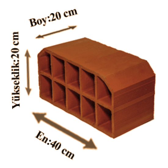 Çetin Tuğla - 20'lik Asmolen Tuğla - 200 x 200 x 400 mm Ebatlarında Asmolen Dolgu Tuğlası