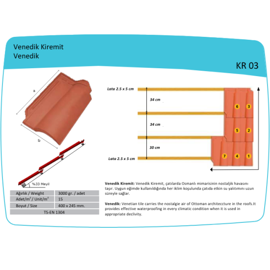 Çenesizler Toprak - Kiremit Tuğla - Venedik Kiremit