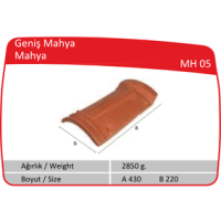 Çenesizler Toprak - Kiremit Tuğla - Geniş Mahya