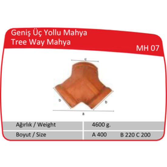 Çenesizler Toprak - Kiremit Tuğla - Geniş Üç Yollu Mahya