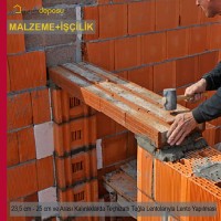 23,5 cm - 25 cm ve Arası Kalınlıklardaki Teçhizatlı Tuğla Lentonun Temini ve Yerine Konulması Malzemesi Dahil Yapılması Fiyatı