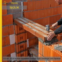 23,5 cm - 25 cm ve Arası Kalınlıklardaki Teçhizatlı Tuğla Lentonun Temini ve Yerine Konulması Malzemesi Hariç İşçilik Fiyatı