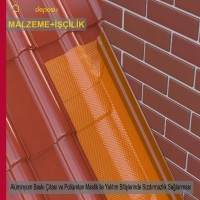 Alüminyum Baskı Çıtası ve Poliüretan Mastik ile Yalıtım Bitişlerinde Sızdırmazlık Sağlanması Malzeme Dahil Yapılması