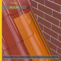 Alüminyum Baskı Çıtası ve Poliüretan Mastik ile Yalıtım Bitişlerinde Sızdırmazlık Sağlanması Malzemesi Hariç İşçilik Yapılması