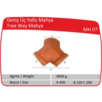 Çenesizler Toprak - Kiremit Tuğla - Geniş Üç Yollu Mahya