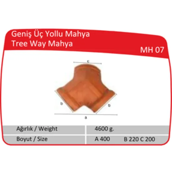 Çenesizler Toprak - Kiremit Tuğla - Geniş Üç Yollu Mahya