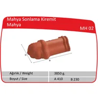 Çenesizler Toprak - Kiremit Tuğla - Mahya Sonlama Kiremit